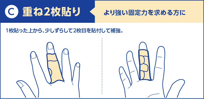 c)重ね2枚貼り：より強い固定力を求める方に。1枚貼った上から、少しずらして2枚目を貼付して補強。