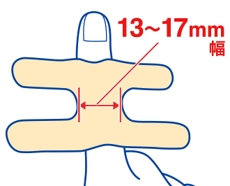 指関節の幅 13～17mm適用