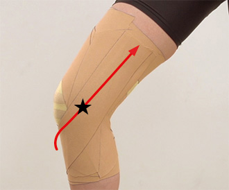 膝 ひざ 膝 ひざ の内側側副靭帯の保護 テーピング 巻き方 バトルウィン