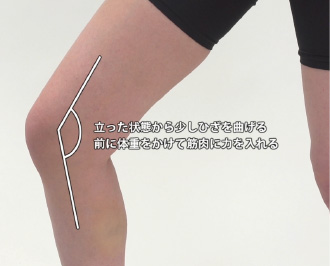 膝 ひざ 膝 ひざ の内側痛み予防 やや強めのキネシオロジーテーピング テーピング 巻き方 バトルウィン